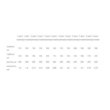 ИК кабина "CLASSIC" угловая